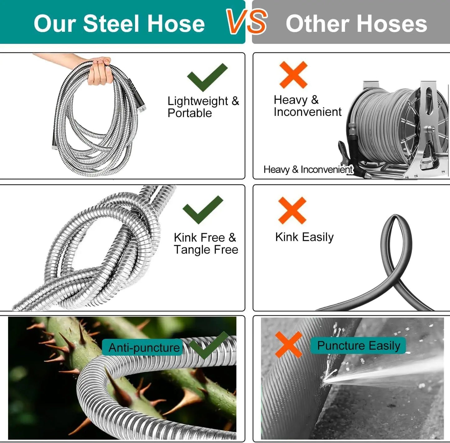 100ft Stainless Steel Garden Hose Metal Water Hose Patio Outdoor RV Car Wash Hose Watering Gun Hose Gardening Accessories