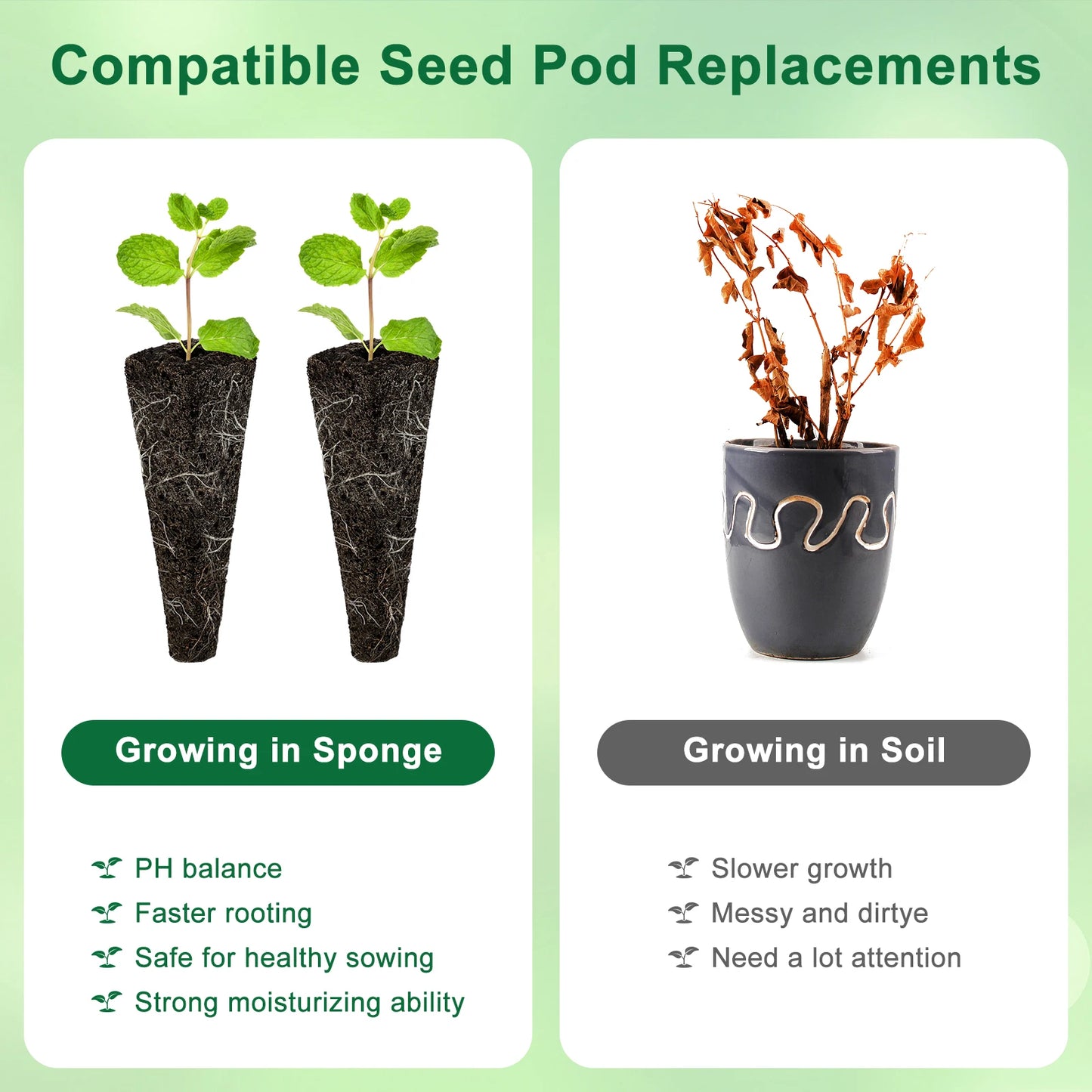 50 Pack Seed Grow Sponges Hydroponics Starter Replacement Root Growth Sponges Gardening Pod Garden Planting Accessories