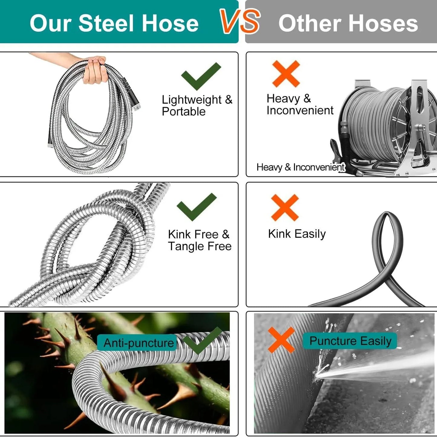 100ft Stainless Steel Garden Hose Metal Water Hose Patio Outdoor RV Car Wash Hose Watering Gun Hose Gardening Accessories