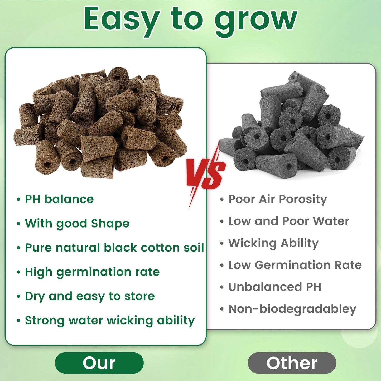 50 Pack Seed Grow Sponges Hydroponics Starter Replacement Root Growth Sponges Gardening Pod Garden Planting Accessories